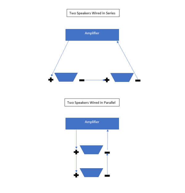 Series Speaker Wiring