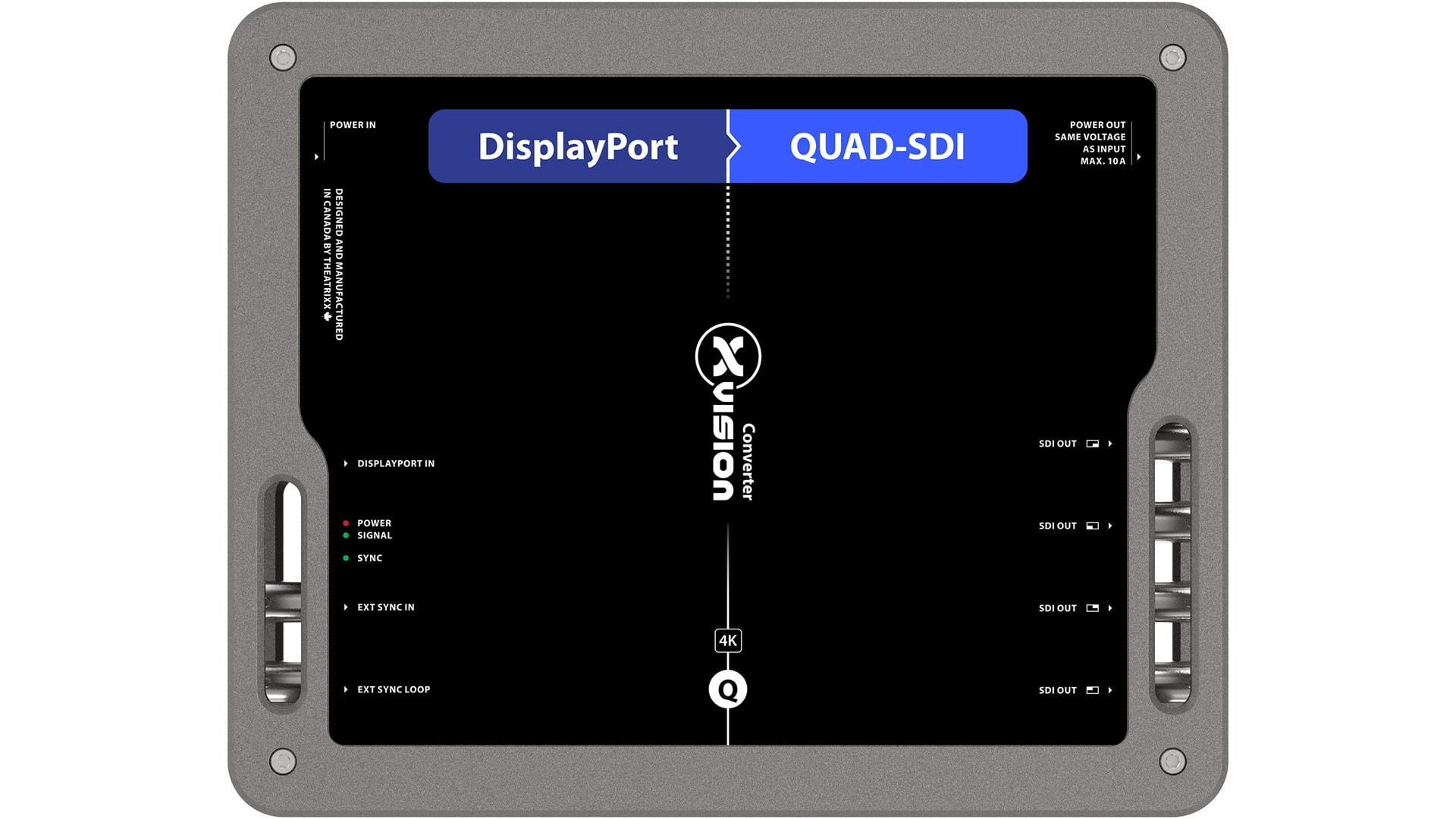 Theatrixx DisplayPort to Quad SDI Converter