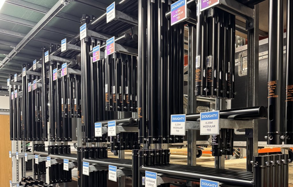 HS Hire invest in Luminex and Doughty tech from AC-ET.
