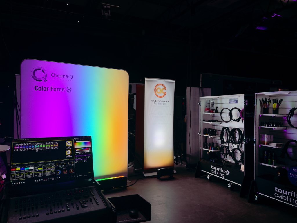 Monitor Roadshow, Scandinavia.