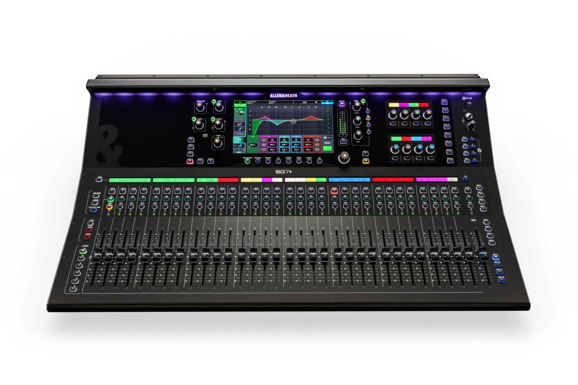 Allen & Heath SQ+ Series