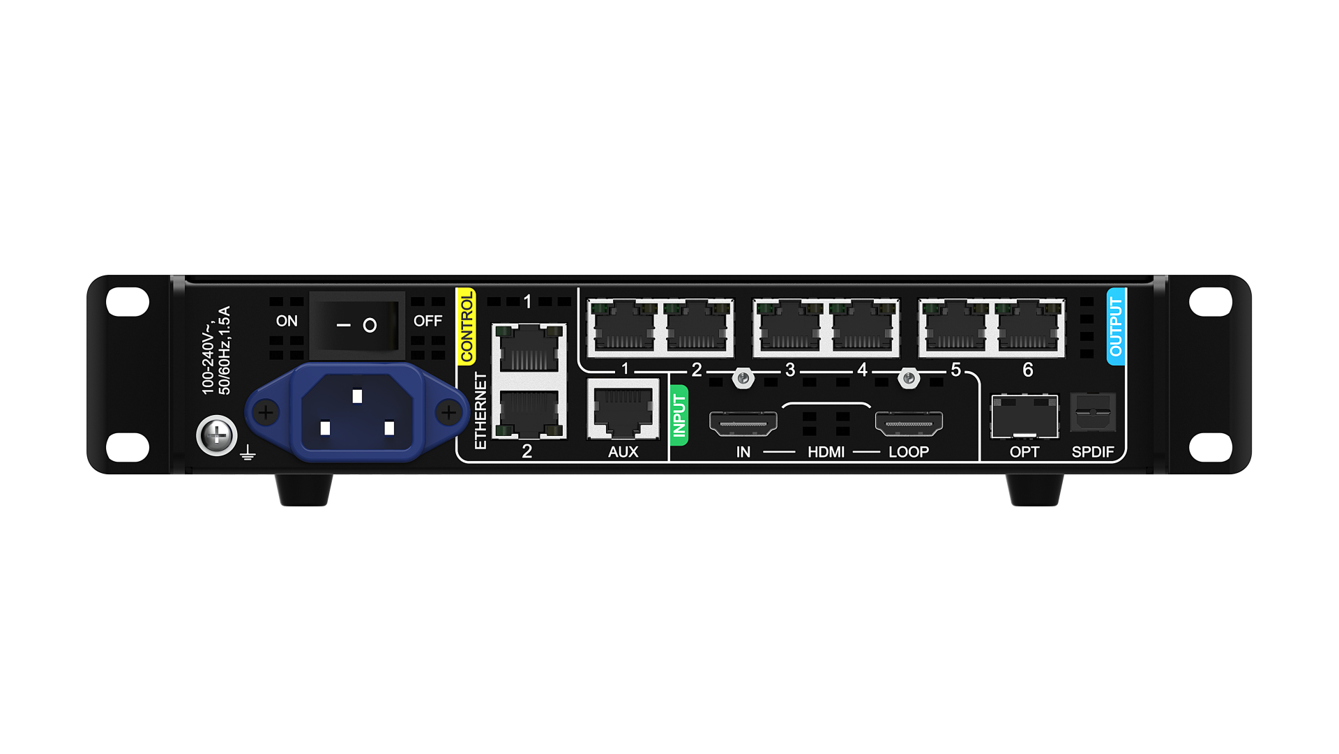 NovaStar KU20 LED Display Controller - Back panel view